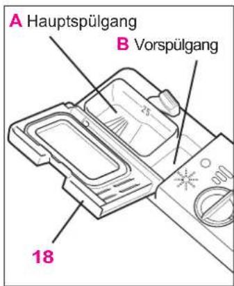 Hanseatic WQP12-9250B - Programm wählen - 1