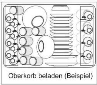 Hanseatic WQP12-9250B - Geschirrspüler beladen - 1