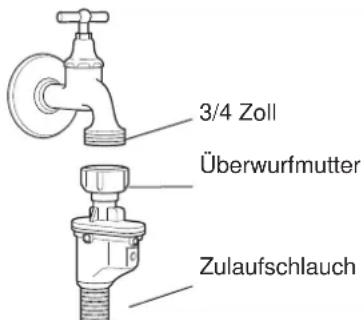 Hanseatic WQP12-9227D - Beschädigungsgefahr! - 1