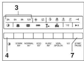 Hanseatic WQP12-9227D - Programm unterbrechen - 4