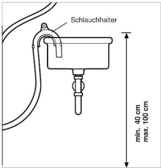 Hanseatic WQP12-9227D - Gefahr von Wasserschäden! - 1