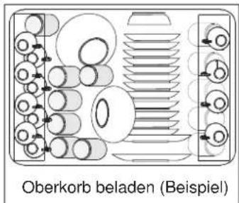 Hanseatic WQP12-9227D - Unterkorb - 1