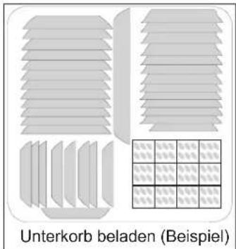 Hanseatic WQP12-9227C - Oberkorb - 2