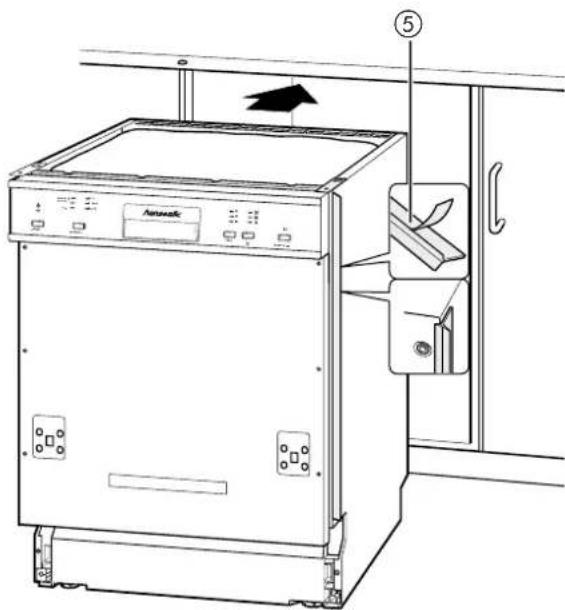 Hanseatic WQP12-7709H - ! HINWEIS - 3