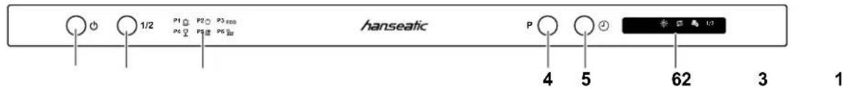 Hanseatic WQP12-7311D - Bedienelemente - 1