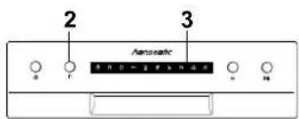Hanseatic WQP12-7205D - Programm wählen - 4