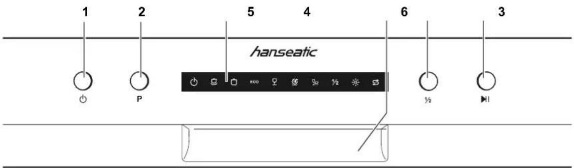Hanseatic WQP12-7205D - Bedienelemente / Lieferumfang - 1