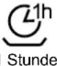 Hanseatic WQP12-7205D - Programmtabelle - 5