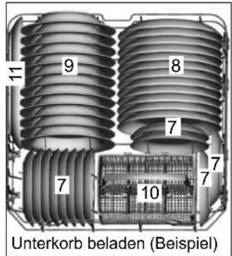 Hanseatic WQP12-7205D - Programm wählen - 1