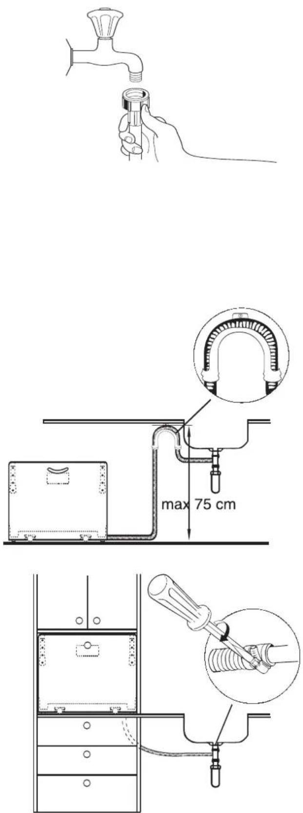 Juno Electrolux JSL45012 - Elektroanschluss - 3