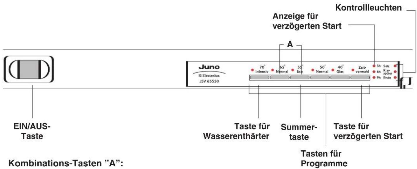 Juno Electrolux JSL45012 - Das Bedienfeld - 1