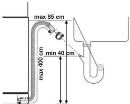 Juno Electrolux JSI36013 - ⚠️ Warning! Gefährliche Spannung - 2