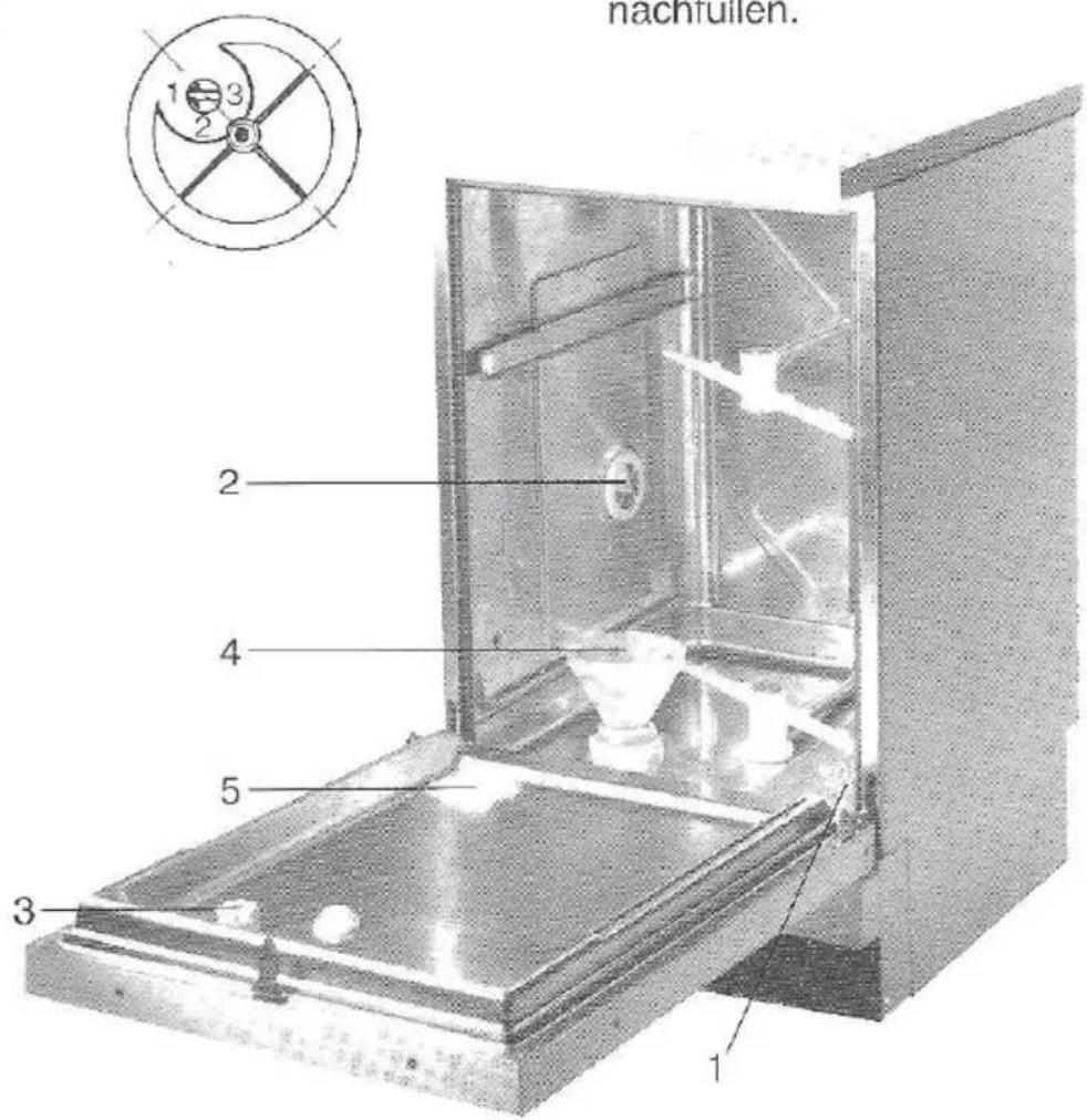 Eudora GW 666 - HINWEIS - 1