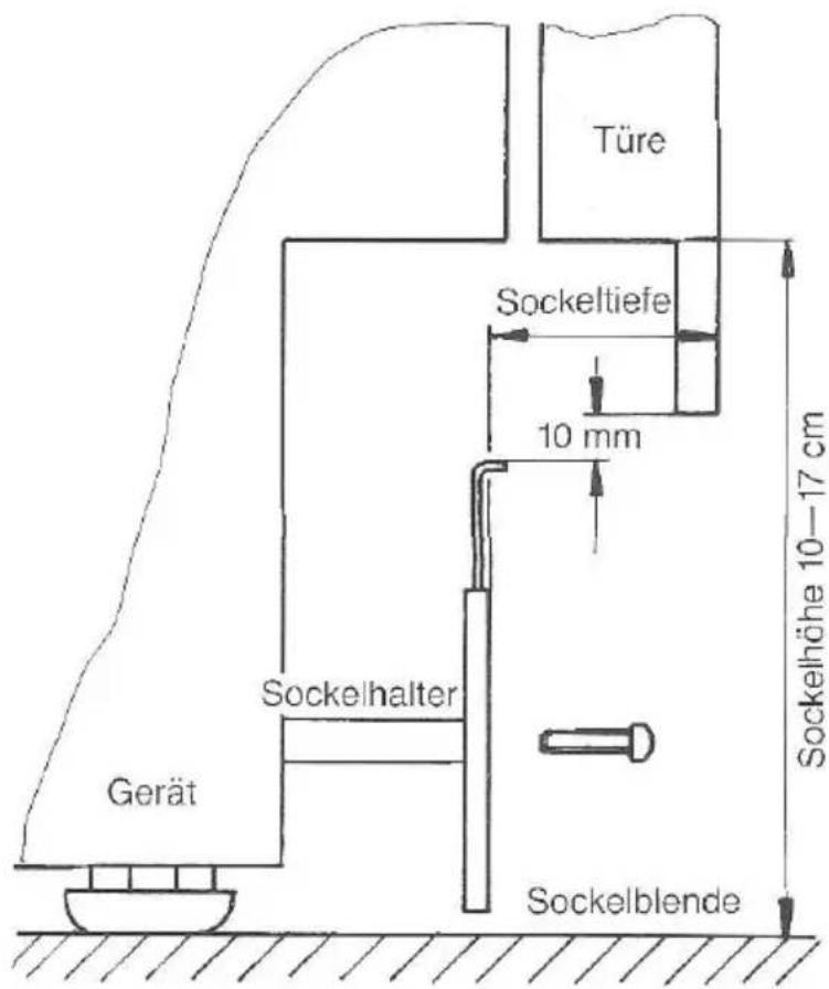 Eudora GW 666 - WICHTIG - 1