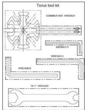 Torus tool kit COMBINATION WRENCH WRENCH 3 WRENCH 2 WRENCH 4 14-17 WRENCH