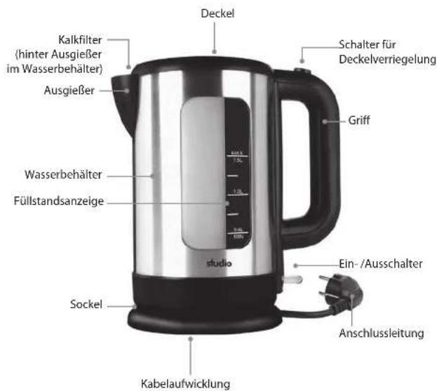 Studio GT-WKeds-02 - Achtung - Sachschäden - 1