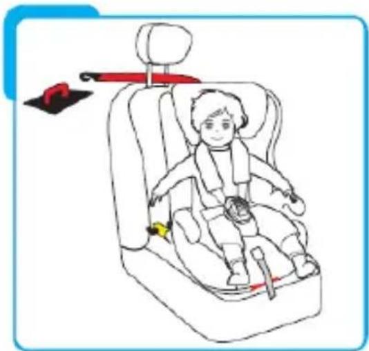 BabyGO LB-523 - Installation des Kindersitzes für Kinder der Gruppe 1 (9-18kg) - 1
