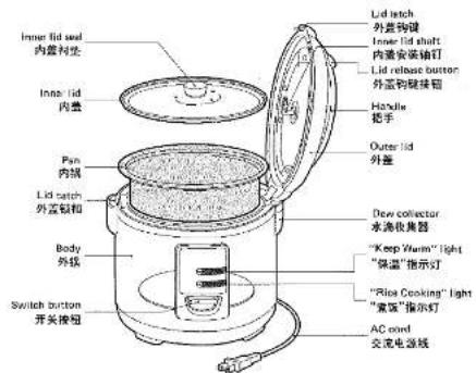 Tiger JAZ-A10U - ELECTRONIC RICE COOKER/WARMER - 1