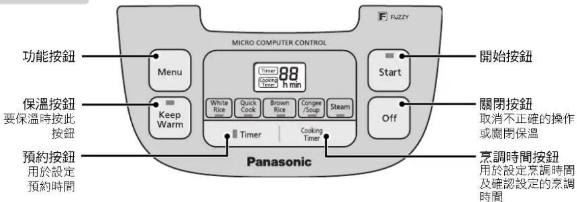 FUZZY MICRO COMPUTER CONTROL 开始按鈕 Menu Timer 88 h min Cooking Timer Start Keep Warm White Rice Quick Cook Brown Rice Congee /Soup Steam Off Panasonic 預約按鈕 用於設定 預約時間 開始按鈕 關閉按鈕 取消不正確的操作 或關閉保溫 烹調時間按鈕 用於設定烹調時間 及確認設定的烹調 時間