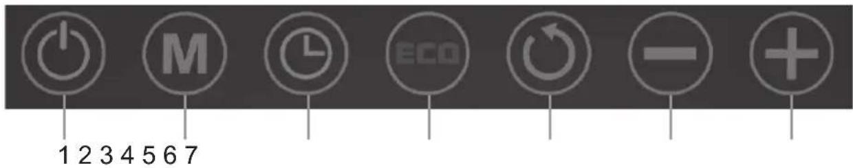 1 2 3 4 5 6 7 M Eco -