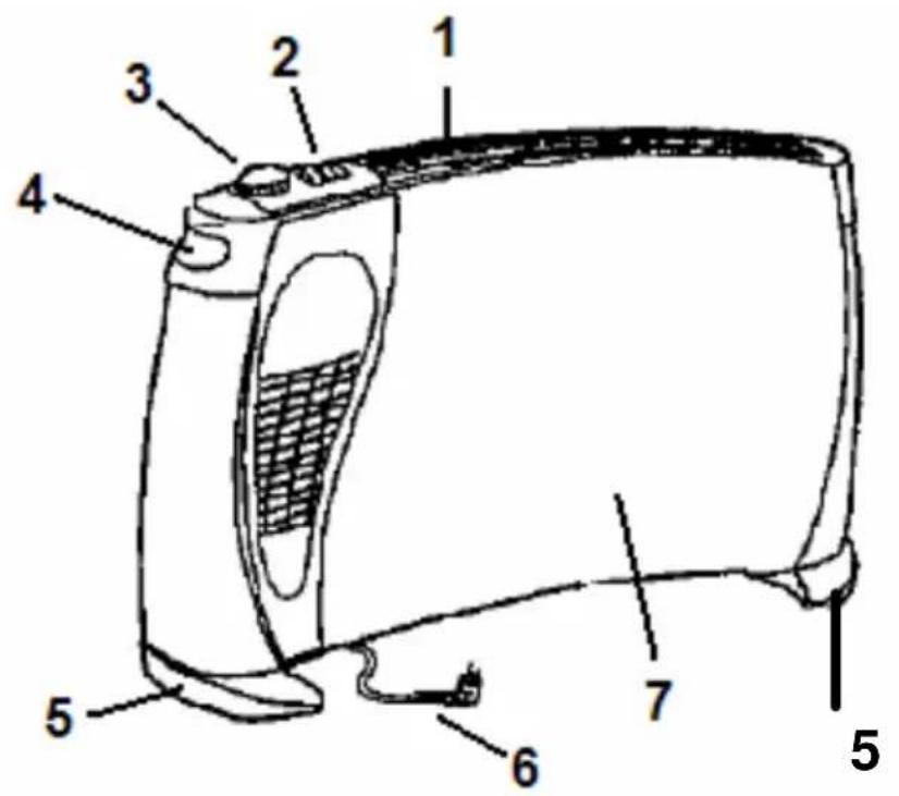 Labeled diagram of a device with numbered parts for identification