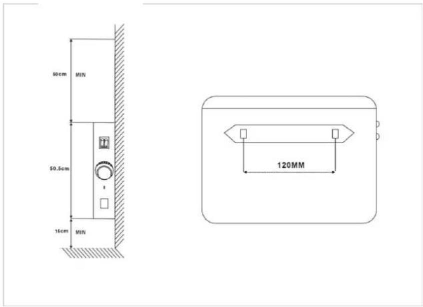 50cm MIN 50.5cm 15cm MIN 120MM