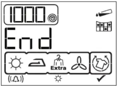 1000 End ((△)) Extra √