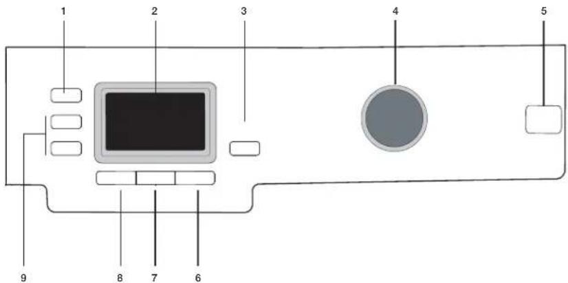 Elektra Bregenz TKE 83325 CT - Programm auswählen und mit der Maschine arbeiten - 1