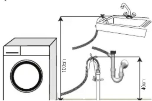 Elektra Bregenz WRZ 21470 - Wasserablauf anschließen - 2