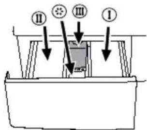 Elektra Bregenz WAFS 3460 - Waschmittel und Weichspüler Waschmittelschublade - 1
