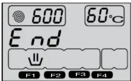 Elektra Bregenz WAFS 3460 - Waschprogramm abbrechen - 1