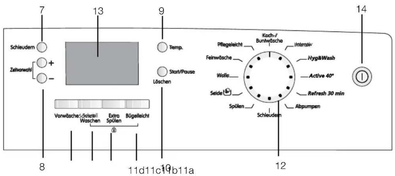 Elektra Bregenz WAFS 3460 - Bedienfeld - 1