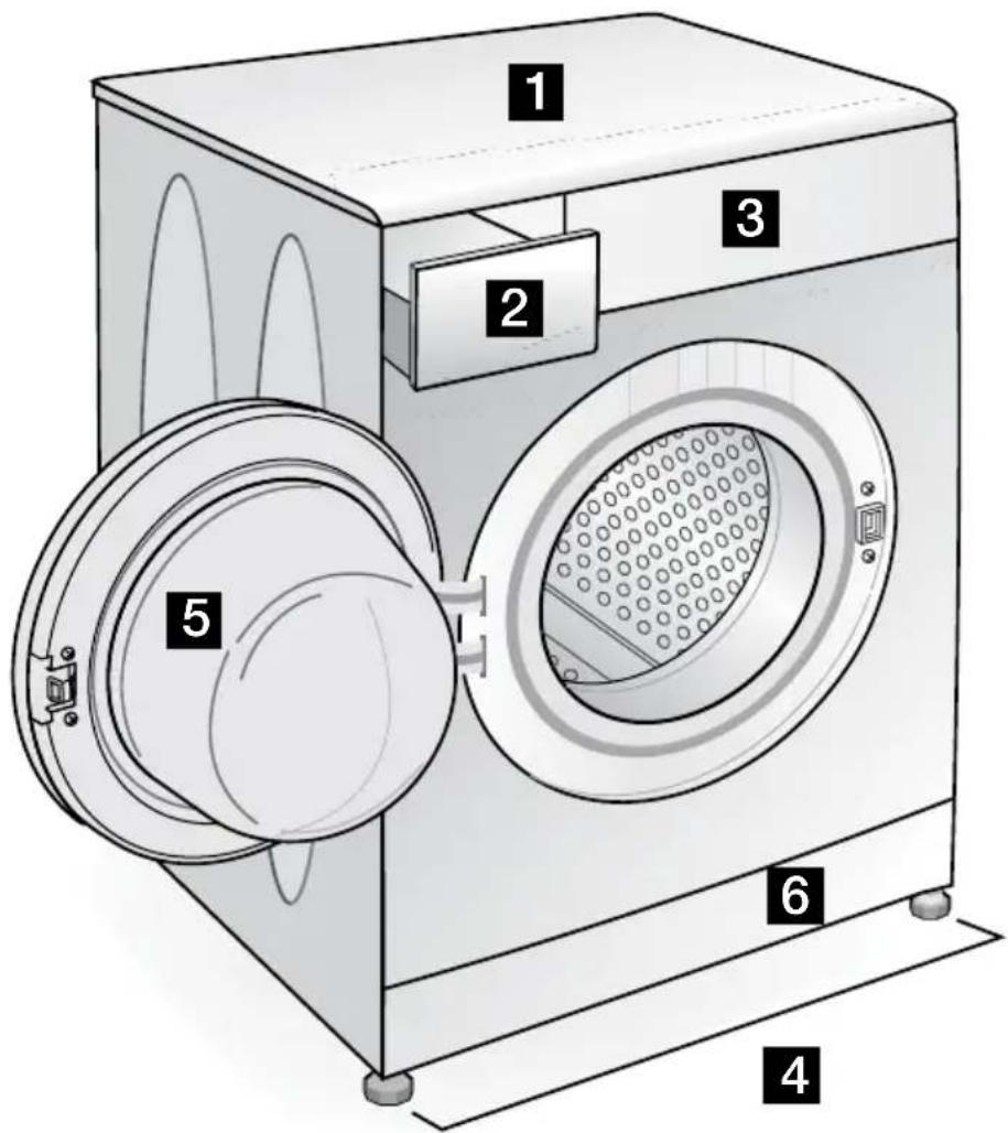 Elektra Bregenz WAFS 3460 - Überblick - 1