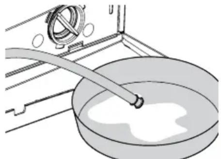 Elektra Bregenz WAFS 3460 - Restliches Wasser ablaufen lassen und Pumpenfilter reinigen - 3