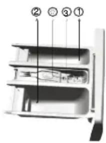 Elektra Bregenz WAF 81630 CR - Waschmittel und Weichspüler verwenden - 2