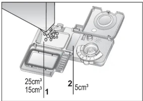 Elektra Bregenz GSF 22220 X - Spülmittel einfüllen - 2