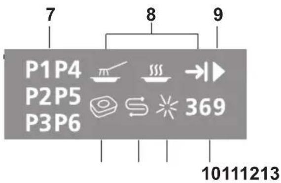 Elektra Bregenz GSA 53350 W - Höhe des leeren oberen Korbes anpassen (je nach Modell) - 2