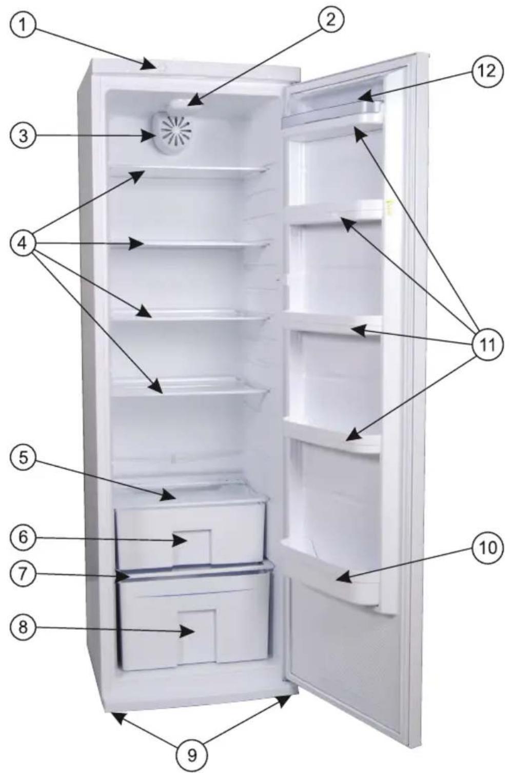 VESTFROST VKS 10395 A+ GT - GERÄTEÜBERSICHT - 1