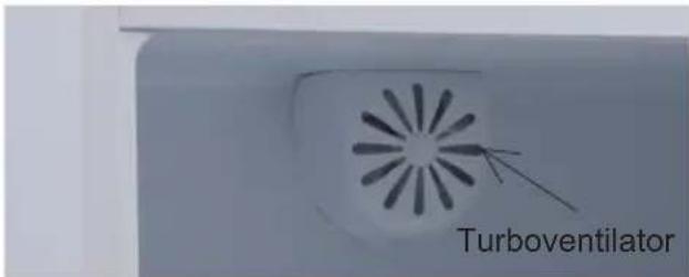 Turboventilator