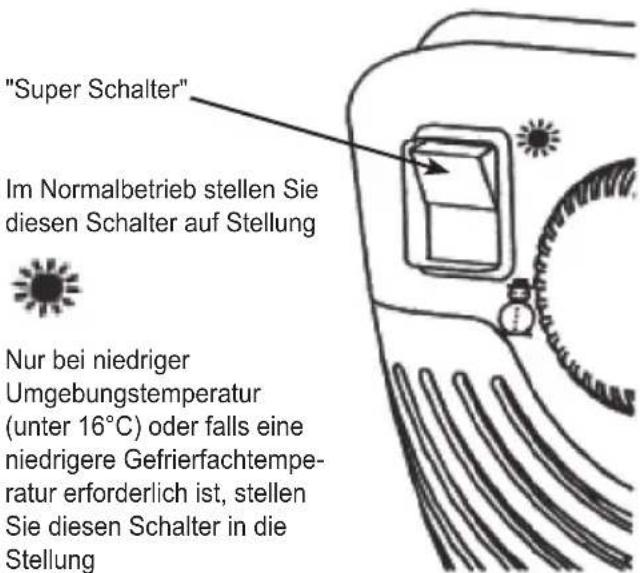 ORANIER RKS 1 - "Super Schalter" (Nur bei Modell RKS 1) - 1