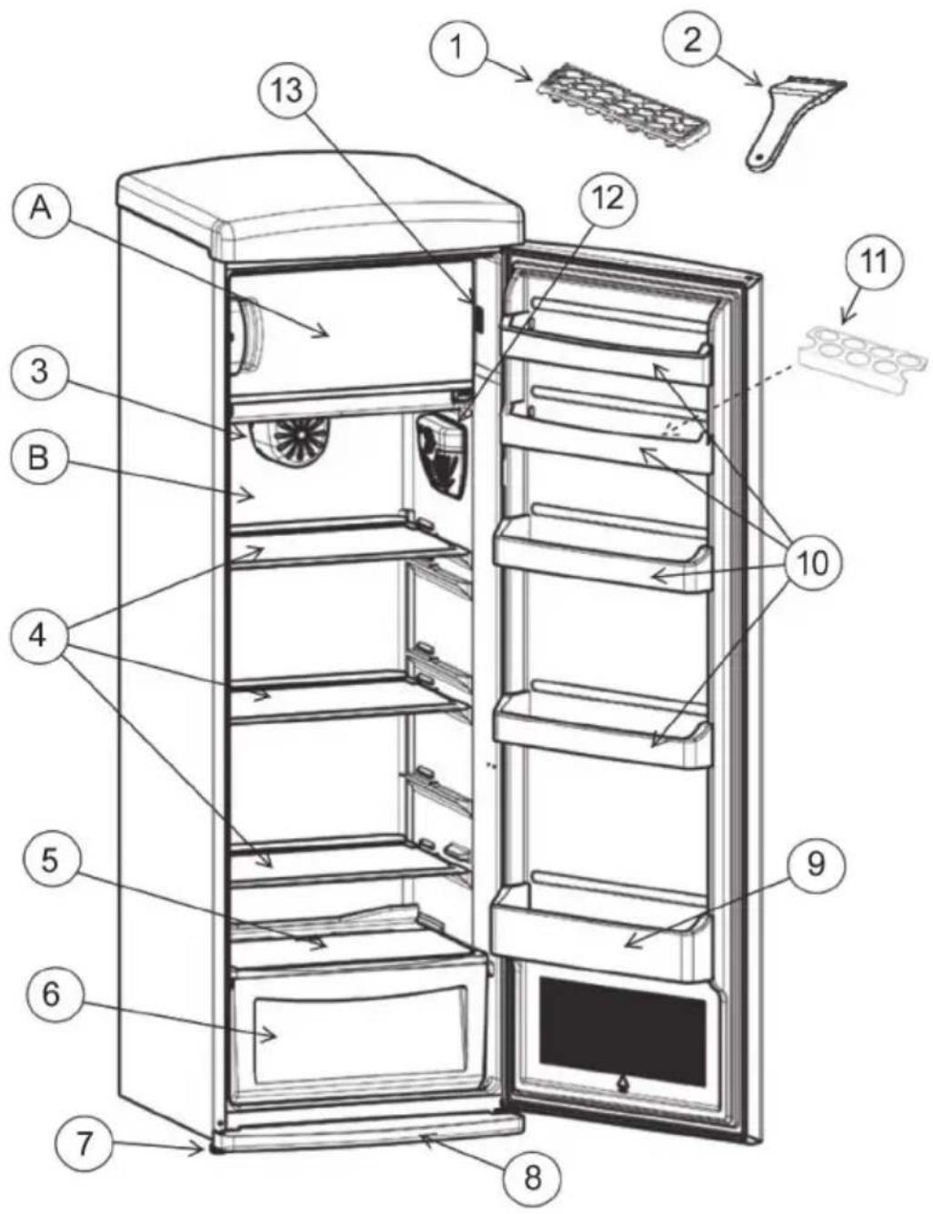 ORANIER RKS 1 - Ihr Gerät im Überblick (RKS 1) - 1