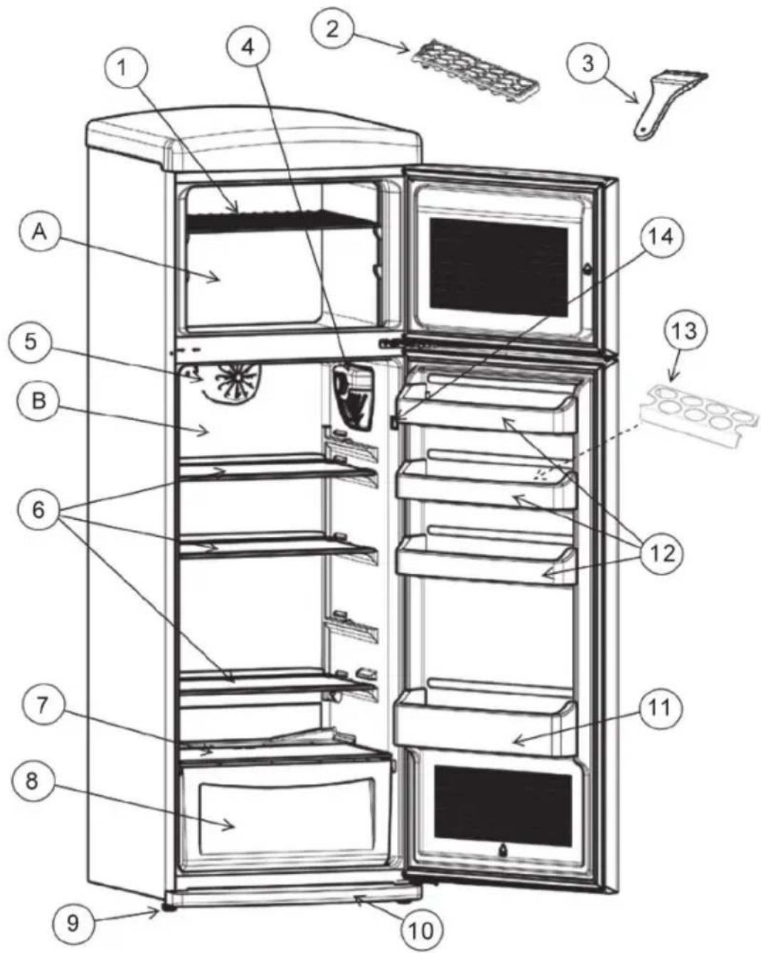 ORANIER RKS 1 - Ihr Gerät im Überblick (RKG 2) - 1