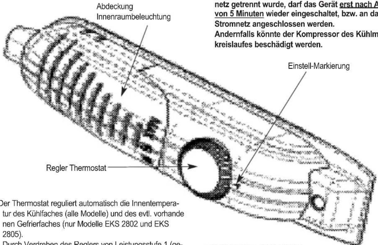 ORANIER EKS 2802 - Bedienung - 1