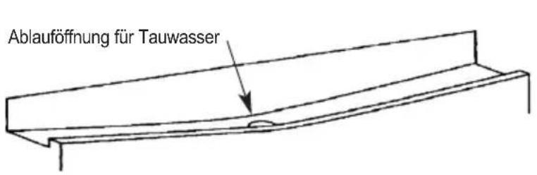 ORANIER EKS 2802 - Abtauen des Kühlraumes (Alle Modelle) - 1