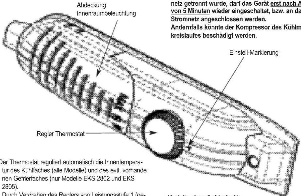 ORANIER EKS 2801 - Bedienung - 1