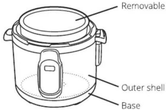 SCHNEIDER SCO 04D - The body - 1