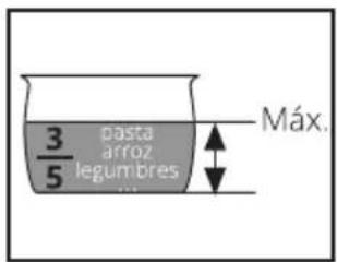 SCHNEIDER SCO 04D - La base de la olla - 2