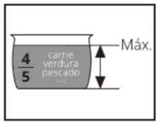 SCHNEIDER SCO 04D - La base de la olla - 1