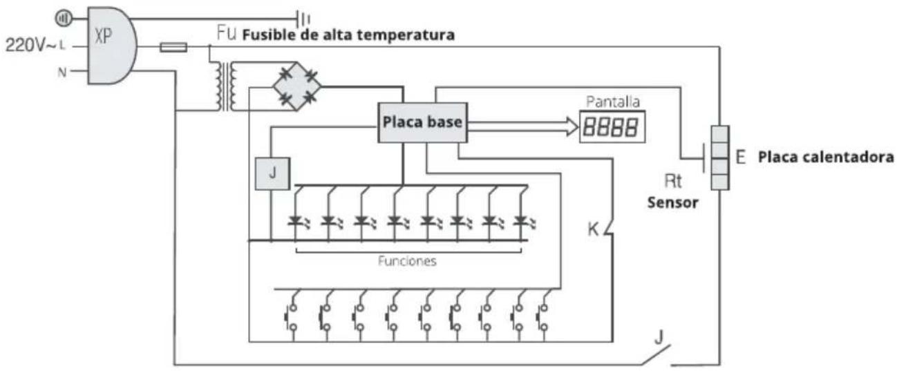 SCHNEIDER SCO 04D - Circuit diagram - 1