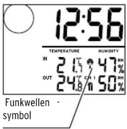 Tchibo 297690 - Wenn die Basisstation das Funksignal des Außensensors nicht empfangen konnte - 1